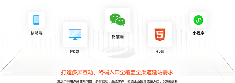 seo打造多屏互動(dòng)、終端入口全覆蓋全渠道建站需求